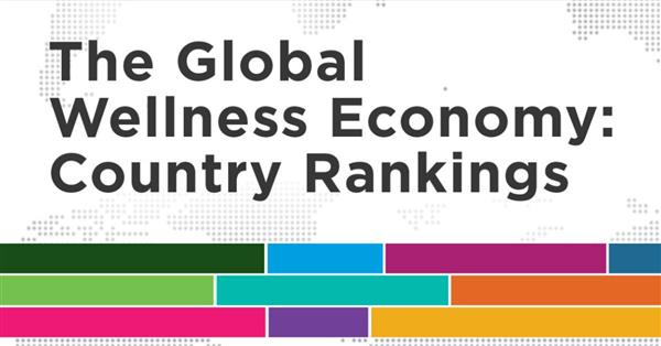 L’economia globale del benessere